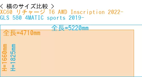 #XC60 リチャージ T6 AWD Inscription 2022- + GLS 580 4MATIC sports 2019-